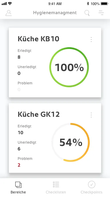 Mobile Übersicht der Kontrollpunkte